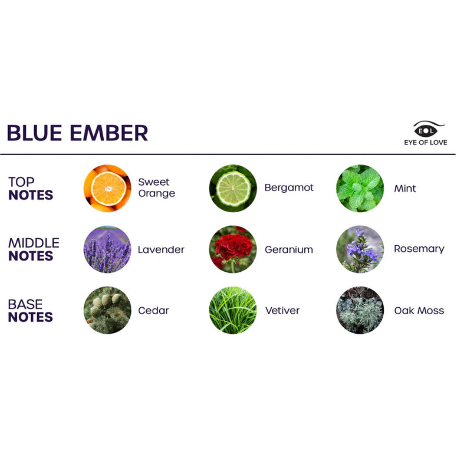 EYE OF LOVE - BLOOM SPRAY DE AMBIENTES INDICA BLUE EMBER 150 ML - Image 3