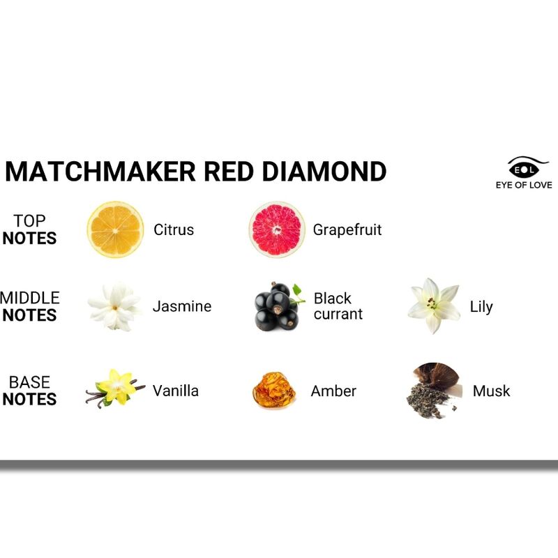 OLHO DE AMOR - MATCHMAKER RED DIAMOND FEROMONE PERFUME ATRAIR ELE 30 ML - Image 3