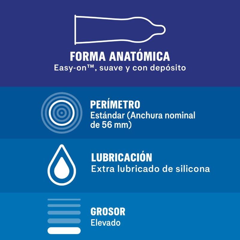 DUREX - EXTRA SEGURO 12 UNIDADES - Image 2