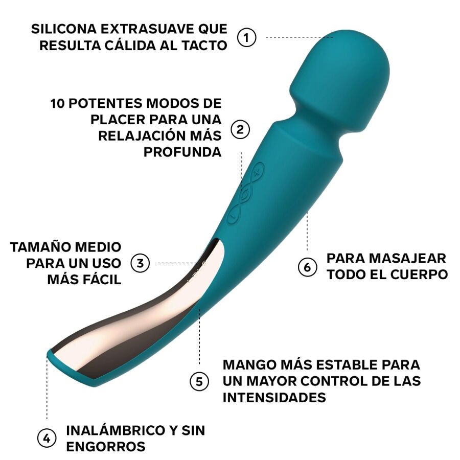 LELO SMART WAND 2 MASSAGER - AQUA - Image 4